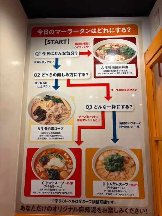 芳香麻辣燙 橫濱西口店 - 圖片 3